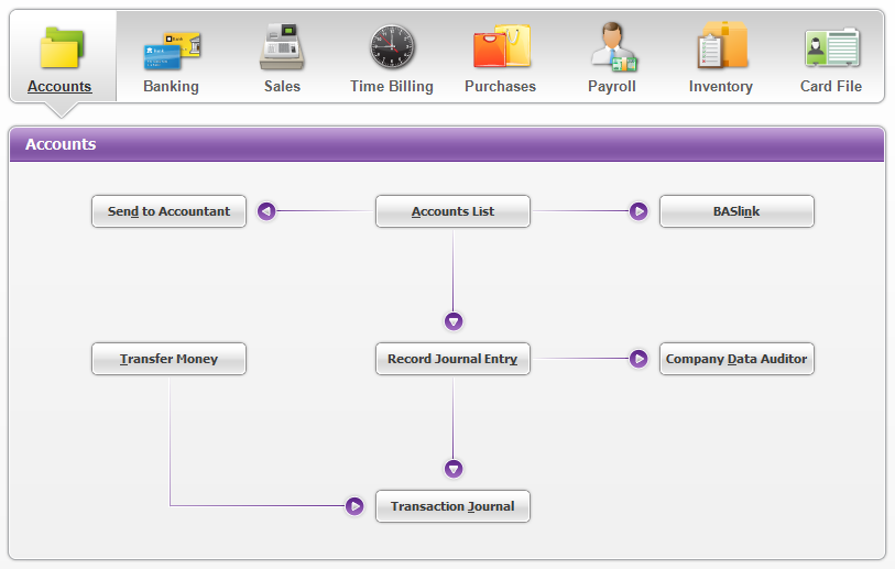 Peachtree 2011 Serial Number Crack Software Downloads